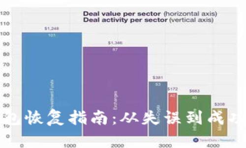 比特币钱包恢复指南：从失误到成功的每一步