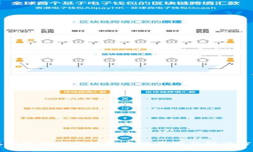 中本聪钱包地址无法绑定的原因及解决方案分析