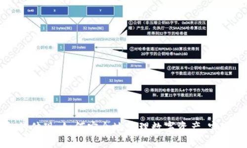 以太坊钱包的体现：如何安全地管理数字资产，实现收益最大化