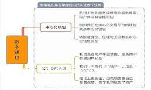 探索区块链行业融合的前景与影响