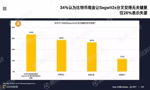 онадзнцтегbти比特币钱包安全警示：如何保护您的数字资产/bтинадзнцтег

比特币钱包、安全、保护、数字资产/guanjianci

引言
比特币作为一种数字资产，近年来受到了越来越多人的关注。很多人开始投资，比特币的激增吸引了许多投资者。然而，随着投资者数量的增加，安全问题也随之凸显。特别是比特币钱包的安全性，成为了一个不可忽视的话题。当您的比特币钱包被他人知道时，风险便随之而来。

比特币钱包的基本概念
在深入探讨安全性之前，首先需要了解比特币钱包的基本概念。简单来说，比特币钱包是一种存储比特币的工具。它并不真正存储比特币，而是存储账户的私钥和公钥。用户通过这些密钥来发送和接收比特币。
比特币钱包有多种类型，包括热钱包和冷钱包。热钱包连接互联网，方便日常交易；冷钱包则离线存储，比较安全，适合长期持有。

比特币钱包被他人知道的后果
一旦您的比特币钱包信息被他人知晓，您面临的风险将不可小觑。首先，其他人可以轻易地访问您的钱包，甚至可能盗取您的比特币。其次，知情者可能会根据您的交易记录，推测出您的经济状况和投资策略，这无疑会给您带来一定的经济压力。
更甚者，知道您比特币地址的人，可能会采取措施来骚扰您，甚至威胁您。这是一种心理和经济上的双重风险。因此，保护好您的比特币钱包信息至关重要。

如何保护比特币钱包
保护比特币钱包安全的方法有很多。以下是一些重要的措施，将帮助您降低遭到攻击的风险：

h41. 使用硬件钱包/h4
硬件钱包是一种专门用于存储加密货币的物理设备。与热钱包相比，它提供了更高的安全性。即使您的电脑或手机被感染了病毒，黑客也无法访问硬件钱包中的私钥。推荐的硬件钱包品牌有Ledger和Trezor。

h42. 启用双重认证/h4
双重认证（2FA）是一种增加安全上的屏障。它要求用户在登录或进行支付时，除了输入密码外，还需输入一段动态验证码。这可以有效防止账户被黑客入侵。许多数字货币交易所和钱包都支持双重认证。确保为您的钱包和交易所都启用这一功能。

h43. 定期更换密码/h4
定期更换密码是一种简单直接的方法。选择一个复杂的密码，包含字母、数字及符号，且长度至少为12位。不建议使用生日、电话号码等个人信息来组合密码。此外，使用密码管理工具可以帮助您记忆复杂密码。

h44. 保持软件更新/h4
许多钱包提供商会定期发布更新，以修复漏洞和增强安全性。因此，确保您使用的是最新版本的软件。及时更新将为您的钱包提供额外的保护。

h45. 使用匿名网络/h4
如果您需要使用公共Wi-Fi网络，建议使用VPN或匿名网络，例如Tor。通过加密您的网络连接，可以更好地保护您的比特币钱包不被黑客监视。

如果钱包被他人知道了该怎么办
如果不幸遭遇到比特币钱包信息泄露，您需要采取以下措施来减少潜在损失：

h41. 立即转移资金/h4
如果您怀疑钱包信息被他人获取，第一步是将比特币转移到一个新的钱包地址。创建一个新的钱包，并将所有资金转移过去。这能够即时隔离风险。

h42. 更改所有相关密码/h4
不止是钱包密码，其他使用同一密码的服务都需要更改。确保每一个相关账户都获得新的密码，切勿重用旧密码。

h43. 监控交易记录/h4
要密切关注您的比特币交易记录，任何未授权的交易都应立即报备给交易所或钱包提供商。许多交易平台都会对可疑活动进行标记，有助于保护您的资金。

h44. 提高警觉性/h4
在信息泄露后，您需要特别警惕。设置警报，以便在有可疑活动时第一时间知晓。增强信息安全意识，时刻保持警惕。

结论
比特币钱包的安全性是每个投资者都必须重视的问题。随着数字资产行业的不断发展，安全问题也愈加突出。确保钱包信息不被他人知晓，采取适当的保护措施，将大大降低潜在风险。
在如今技术如此发达的时代，我们能够接触到的安全工具和资源也多种多样。只需花一点时间来了解和实施这些安全措施，便可让您的比特币投资之路更为平稳。保护好您的数字资产，让它们安全增值。

参考资料
ul
li比特币官方网站/li
li数字货币安全指南/li
li加密钱包比较网站/li
li网络安全最佳实践/li
/ul