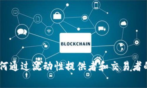 Uniswap费用详解：如何通过流动性提供者和交易者的角度来看待费用结构