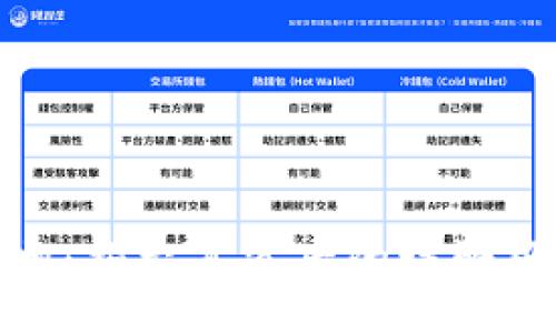 ir  
波币钱包的真相：揭示其背后的诈骗风险与投资机会