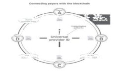 rcb-区块链：颠覆传统的数字信任机制，带来的变