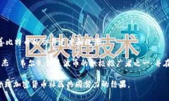 波币（波现币，BCH）是由比特币创业者中本聪所