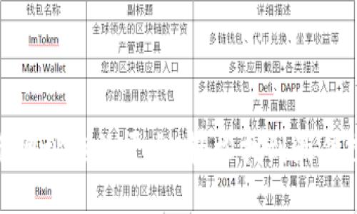 数字货币网址查询平台：轻松找到最佳投资机会