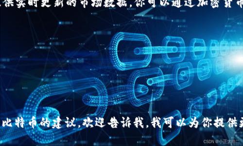 btc币最新价格行情的内容需要一些具体数据和动态市场信息，但我无法提供实时更新的市场数据。你可以通过加密货币交易平台、财经网站或者价格跟踪应用获取最新的比特币（BTC）价格行情。

例如，常用的获取BTC价格的渠道包括：
1. **CoinMarketCap**
2. **Binance**
3. **Coinbase**
4. **CryptoCompare**

如果你有其他更具体的问题，比如如何分析比特币价格趋势，或是关于投资比特币的建议，欢迎告诉我，我可以为你提供更详细的信息和建议。