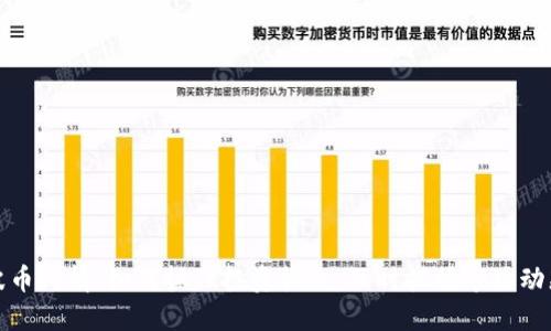 波币行情：如何抓住投资机会，及时把握市场动态