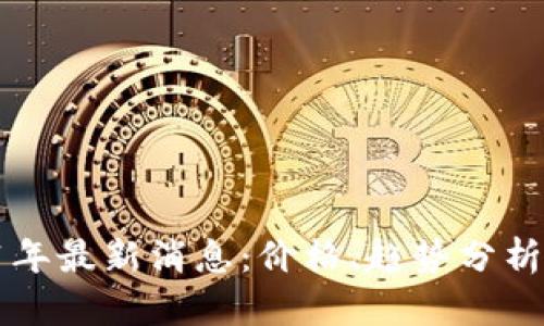 BTC币2021年最新消息：价格、趋势分析与投资机会