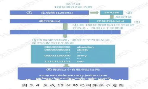 派币钱包操作指南：轻松管理你的数字资产