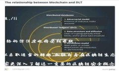 区块链双花攻击（Double Spending Attack）是一种特定