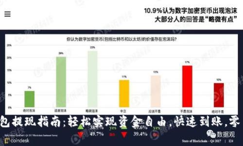 小狐钱包提现指南：轻松实现资金自由，快速到账，零手续费！