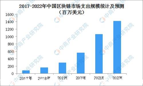 
五行币钱包app下载苹果版，轻松管理数字资产，获得财富自由