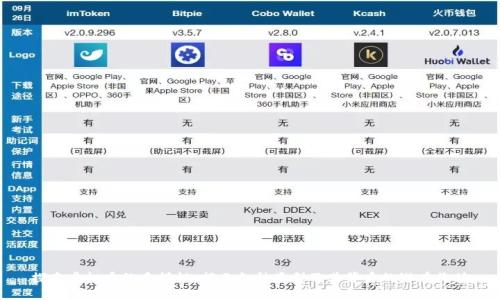 探索虚拟币的多样性：揭示各种类型及其背后的潜在价值