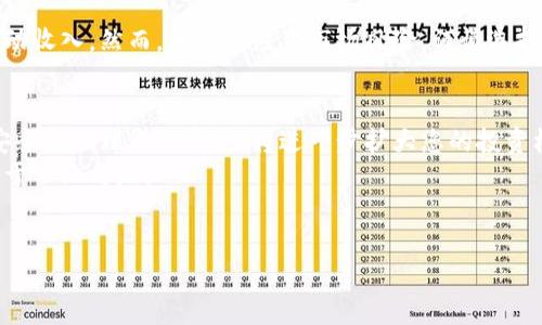    如何安全、快速地为以太坊代币充值钱包，获得收益  / 
 guanjianci  以太坊、代币充值、数字钱包、区块链  /guanjianci 

一、引言：以太坊代币的魅力
以太坊是全球最受欢迎的区块链平台之一。作为一个去中心化的平台，以太坊不仅支持智能合约，还能够创建和管理各种代币。越来越多人选择使用以太坊代币进行投资或日常交易。无论是希望参与DeFi项目，还是仅仅想通过交易赚取收益，了解如何安全、快速地为以太坊代币充值钱包至关重要。

二、为什么选择以太坊代币？
以太坊代币的魅力在于其灵活性和多样性。许多新兴的区块链项目选择以太坊作为底层技术，创建自己的代币。这些项目通常具有高潜力，能为投资者带来丰厚回报。
同时，以太坊的活跃社区也为用户提供了支持。通过参与讨论和交流，用户能够更新自己的投资策略。这种开放性是传统金融系统所缺乏的。

三、数字钱包的选择
在为以太坊代币充值之前，首先需要选择一个安全的数字钱包。市面上有很多数字钱包类型，主要可以分为热钱包和冷钱包。
h43.1 热钱包/h4
热钱包是指始终连接互联网的钱包。这种钱包使用方便，适合频繁交易的用户。比如MetaMask和Trust Wallet便是非常受欢迎的热钱包。
h43.2 冷钱包/h4
冷钱包通过不连接互联网的方式，提供更高的安全性。例如Ledger和Trezor等硬件钱包。虽然使用不如热钱包方便，但对于长时间保存资产的用户来说，冷钱包是一种更为妥当的选择。

四、如何充值以太坊代币钱包
一旦选择了合适的钱包，下一步便是充值。充值步骤可以分为几个重要环节。
h44.1 获取以太坊代币/h4
您可以通过几个途径获取以太坊代币。首先，通过数字货币交易所购买以太坊是最简单的方法。打开您选择的交易所，注册并验证账户后，便可以使用法币（如美元、人民币等）兑换以太坊。
h44.2 转账到数字钱包/h4
在购买到以太坊后，您需要将其转账到您的数字钱包。首先，打开钱包应用程序，找到您的以太坊地址。接着，在交易所中找到提现选项，输入您的钱包地址和所需转账金额。
务必仔细检查地址，确保没有输入错误。地址一旦输错，您的Funds可能会丢失。同时，确认网络费用，以确保转账能够顺利进行。

五、充值之后的安全措施
充值成功后，您需要加强钱包的安全性。对于热钱包用户来说，使用强密码并定期更换是非常重要的。同时，启用双重认证（2FA）增加安全性，不会让黑客轻易入侵您的账户。
对于冷钱包用户，确保保留好私钥和助记词。私钥就是您数字资产的“钥匙”，如果丢失，将无法访问您的资产。

六、更多的应用与收益
在为以太坊代币充值钱包后，您可以通过多种方式获取收益。参与DeFi项目是一个备受瞩目的选择。用户可以通过借贷、流动性挖矿等方式获得收益。
h46.1 DeFi项目简介/h4
去中心化金融（DeFi）是一个快速发展的领域。用户可以在DeFi平台上进行贷款、借款、交易等，而无需传统金融中介。以太坊代币在其中扮演着重要角色。
h46.2 流动性挖矿/h4
用户可以通过提供流动性来获取收益。将您的以太坊代币存入流动性池，您将获得相应的奖励。这是一种很好的方式来增加被动收入。然而，用户应注意市场风险，谨慎选择项目。

七、结语：拥抱区块链时代
以太坊代币充值钱包的过程，不仅仅是技术上的操作，更是您踏入区块链世界的第一步。通过合适的方法获取以太坊代币，并安全地管理您的资产，将进一步扩大您的投资机会。
无论您是初学者还是资深投资者，持续学习与探索是至关重要的。加深对以太坊代币及其应用的理解，将使您在区块链时代立于不败之地。
在这个快速创新的时代，把握每一个机会，勇敢尝试新事物，您一定能够收获想要的成果。

最后希望每一位投入以太坊代币领域的人都能找到自己的方向，收获梦想的生活。