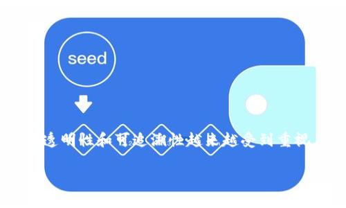 区块链流量解锁是指通过特定的软件或工具，实现对区块链网络中流量的获取和分析。随着区块链技术的发展，数据透明性和可追溯性越来越受到重视。区块链流量解锁软件则可以帮助用户在这一背景下，分析区块链的流量数据，进而网络运作，提升用户的投资决策。

## 区块链流量解锁软件盘点：提升投资效率的神奇工具