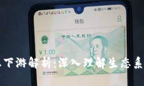 区块链游戏上下游解析：深入理解生态系统与商业模式