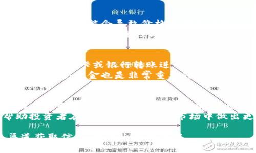 以太坊币今日最新行情价格与市场分析
以太坊, 行情, 加密货币, 市场分析/guanjianci

什么是以太坊？
以太坊是一种基于区块链技术的开源平台。它允许开发者建立和部署去中心化应用程序。在加密货币的世界里，以太坊的智能合约功能使其与比特币区分开来。用户通过以太坊网络可以进行快速的交易，且成本相对较低。

以太坊的历史背景
以太坊由Vitalik Buterin于2015年正式推出。最初，Buterin的目标是创造一个更加灵活和可编程的区块链。随着时间的推移，以太坊吸引了越来越多的开发者和用户的关注。它不仅改变了数字货币的交易方式，也推动了整个行业的发展。

今日以太坊的行情
根据最新的数据，今天以太坊的行情显示出了一定的波动。当前以太坊的价格为XXX美元（请插入最新的价格数据）。这个价格与前一天的价格相比，可能上涨或下跌了几个百分点。

以太坊价格波动的原因
以太坊的价格波动受多种因素影响。其中包括市场需求、用户数、技术发展、政策变化等。尤其是近期，有关技术升级和法规动向的消息都会对价格产生显著影响。
例如，某些技术更新可能提高了以太坊平台的效率。这可能会吸引更多的开发者和用户，进而推动价格上涨。而相反，市场的不安情绪或较差的经济环境，则可能导致价格的下跌。

投资以太坊的考虑
投资以太坊需要对市场有全面的认识。首先，投资者应该熟悉加密货币市场的动态变化。例如，需求的突然增加可能会导致价格的快速上升。
其次，投资者还需关注以太坊的技术趋势。以太坊2.0的推出，意味着网络将经历重大的转型。这种转型将提升网络的安全性与效率，同时也将对其价值产生深远影响。

如何购买以太坊？
购买以太坊相对简单。首先，投资者需要选择一个可信赖的交易平台。其次，注册并验证身份，接着可以通过信用卡或银行转账进行充值。之后，便可以选择购买以太坊。
在选择交易平台时，投资者应留意平台的安全性、手续费以及可用的交易对。此外，了解如何安全地存储以太坊资金也是非常重要的。使用硬件钱包能有效地保护资产，避免被盗或丢失。

总结
总体来说，以太坊作为一种加密货币，具备很大的潜力与发展前景。今天的行情可能会随着新的市场动态而变化。在做出投资决策之前，建议投资者充分研究相关信息，理性分析市场趋势。
随着区块链技术的不断发展，未来的以太坊可能会更加辉煌。深入了解以太坊及其生态系统，能够帮助投资者在这个快速变化的市场中做出更明智的决策。

此文提到的所有数据需要实时更新，将导致价格波动。因此，建议读者在投资前关注最新行情，并多渠道获取信息，以做出合理决策。