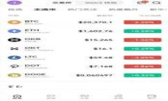 Tokenim交易：如何通过区块链技术实现快速、安全