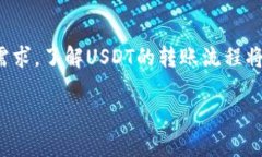 要将钱包里的USDT转移到其他钱包或交易所，您需