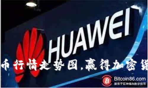 如何解读狗狗币行情走势图，赢得加密货币投资的胜利