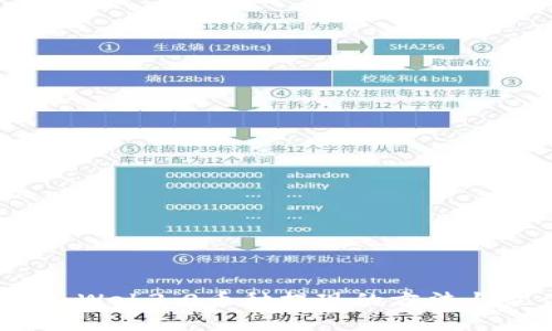 全面解析：Web3.0币种提现的方法与最佳实践