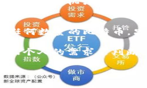 比特币钱包的类型和存储容量因不同设定而异。一般来说，比特币钱包有几种主要类型，包括热钱包、冷钱包，以及硬件钱包等，每种钱包都有其特定的特点和用途。以下是一些常见类型的比特币钱包：

### 热钱包
热钱包是指连接到互联网的钱包。它们通常更易于使用，因为用户可以快速进行交易。但同时，由于在线连接，这类钱包的安全性相对较低。

### 冷钱包
冷钱包则是指没有连接到互联网的钱包。这种钱包的安全性更高，因为它们不易受到黑客攻击。冷钱包可以是纸钱包或离线硬件设备。

### 硬件钱包
硬件钱包是一种特殊的冷钱包。它以硬件设备的形式存在，提供更高的安全性。用户在进行交易时，硬件钱包需要物理连接到计算机或手机上。

### 比特币钱包的存储容量
比特币钱包没有绝对的存储上限。钱包的存储逻辑是基于区块链技术。比特币的总量是2100万枚，而每个钱包可以存储任何数量的比特币，只需确保你的钱包软件支持它们。而对于热钱包来说，实际可存储的比特币数量也取决于提供该钱包服务的公司或平台。

最重要的是，用户在选择比特币钱包时，应考虑钱包的安全性、便捷性和适用性。是否适合长期存储或频繁交易都需要根据个人的需求来判断。

如果你想了解更多关于比特币钱包的使用和安全策略，请继续提问！