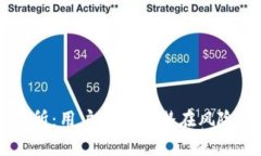 BitGet交易所：用户须知的潜在风险与收益分析