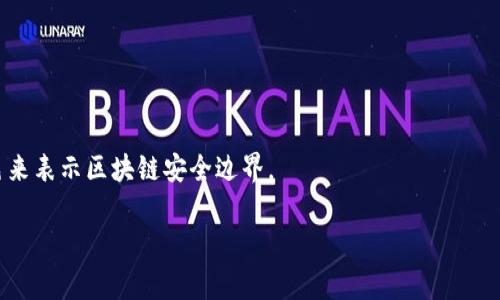 区块链的“安全边界”并没有一个特定的颜色，因为它是一个抽象的概念，用于描述保护区块链系统免受攻击和风险的各个方面。但是，在图示或设计中，安全边界通常会用某种颜色来表示，这通常是为了提高视觉的清晰度和理解度。

在讨论安全边界时，以下的颜色通常会被采用：

- **红色**：通常代表警告或危险，用来标示潜在的安全风险。
- **绿色**：常常代表安全或通过状态，用于表明系统的正常运行状态。
- **黄色**：警示的颜色，表示需要注意的区域或潜在问题，需要用户谨慎对待。
- **蓝色**：有时用来表示技术的稳定性和可信度，因此也可能出现在安全相关的图示中。

这些颜色的使用依赖于具体的场景和文化背景，设计师可以根据不同的需求选择适合的颜色来表示区块链安全边界。 

如果您有更多具体的需求或问题，我们可以深入探讨区块链安全的其他方面。