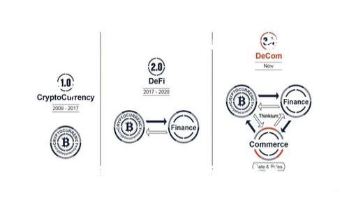 核信区块链研究中心的具体内容可能因不同地区和机构而异，但一般来说，类似的研究中心通常专注于区块链技术的研究与应用，尤其是在核能及与能源相关的领域。以下是对该中心可能开展的活动和目的的介绍：

### 核信区块链研究中心的背景

随着区块链技术的快速发展，各个行业都在积极探索其潜在应用。在核能安全、管理和监管方面，区块链技术由于其去中心化、透明性和不可篡改性，成为了一个值得关注的研究领域。核信区块链研究中心的成立，旨在推动这一领域的研究和实践，结合先进的区块链技术，提高核安全管理的效率和透明度。

### 研究目标

核信区块链研究中心的主要目标包括：

- **推动区块链技术的研究**：开展针对区块链底层技术的基础研究与进阶研发，探索区块链在核能行业中的新应用。
  
- **开发应用场景**：结合核能行业的特点，研发基于区块链技术的应用，例如核能生产记录管理、核材料追溯、核设施安全监控等。

- **规范与标准化**：制定行业内区块链应用的相关标准和规范，促进区块链应用的合规性与有效性。

- **协同与合作**：通过与高校、研究机构以及行业企业的合作，形成多方联动，共同推动区块链技术的应用与落地。

### 核信区块链的具体应用

#### 1. 核能生产记录管理

区块链可以用于记录核能生产过程中的每一个环节。每一条生产记录都可以被加密并存储在区块链上，确保记录的真实性与不可更改性。这为后续的审计与监管提供了极大的便利。

#### 2. 核材料追溯

通过区块链技术，可以实时追踪核材料的生产、运输和使用过程，确保材料来源的可追溯性。这对于防止核材料的非法交易及确保国家安全有着重要的作用。

#### 3. 安全监控

区块链技术可以与物联网（IoT）结合，实时监控核设施的状态。如果出现异常情况，区块链系统可以立即记录并报警，以确保及时处理风险。

#### 4. 合作与数据共享

在核能行业中，涉及多个参与者，包括政府机构、核能企业、研究机构等。区块链可以作为一个共享平台，使得数据在各方之间高效、安全地流动，促进各方的合作与信息共享。

### 持续发展与展望

核信区块链研究中心的成立和发展，将有助于推动核能行业的技术创新，提高安全性与管理效率。同时，随着技术的不断成熟，区块链在核能及其他相关行业的应用前景也将愈发广阔。

通过对区块链技术的深入研究和探索，核信区块链研究中心不仅承担着理论研究的角色，更希望通过实际案例和应用，带动整个行业的进步。

### 结论

核信区块链研究中心的存在，是对区块链技术在核能领域应用的一次重要探索。未来，在各方的共同努力下，核信区块链研究中心将为行业发展做出更大的贡献，有望成为推动核能行业安全与高效运营的重要力量。