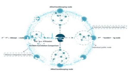 区块链三大圈（也称为区块链三大领域或三大应用场景）是指区块链技术应用的三个主要领域。它们分别是：金融服务圈、供给链及商业圈、以及社会与公共服务圈。每个圈子都有其独特的特征和应用，下面详细介绍这三个领域。

金融服务圈

金融服务圈是区块链技术应用最广泛的领域之一。区块链的去中心化特性，让金融交易变得更加安全和透明。它为传统金融体系提供了新的解决方案，尤其是在支付、借贷和资产管理等方面。

在支付方面，区块链技术允许用户以更低的成本和更快的速度进行跨境支付。传统的跨境支付往往需要几天的时间，并且涉及高昂的手续费。使用比特币或其他数字货币，可以在几分钟内完成支付，手续费用也大幅降低。

在借贷领域，区块链的智能合约功能使得个人或企业可以直接进行借贷，而不需要经过传统银行等中介机构。这样不仅提高了借贷的效率，也降低了借贷成本。

此外，区块链在资产管理方面也展现出巨大的潜力。通过代币化的方式，传统资产（如房地产、股票等）可以被数字化，从而实现更高的流动性和更便捷的交易。这也为小投资者打开了新的投资渠道。

供给链及商业圈

供给链及商业圈是区块链技术的重要应用领域之一。现代供给链面临许多挑战，包括信息不透明、假冒伪劣产品、物流追踪不完善等问题。区块链的透明性和不可篡改性，可以有效地解决这些问题。

首先，区块链能够实现供给链各环节的信息共享。采用区块链，所有参与者可以实时查看产品的生产、运输和销售过程，大大提高了透明度。这对于打击假冒伪劣产品有着积极的意义。

其次，区块链技术可以帮助企业实现精准的物流追踪。每一笔交易、每一次运输都可以在区块链上进行记录，确保信息的真实性。这不仅提升了消费者的信任感，也帮助企业实现了更高效的运作。

此外，通过智能合约，供给链中的各方可以更快速地达成协议，自动执行合约条款。这大大提高了供给链管理的效率，减少了人为干预造成的错误。

社会与公共服务圈

社会与公共服务圈是区块链应用的另一重要领域。区块链技术的透明性和去中心化特性，使其在公共服务、投票系统等方面展现出独特的优势。

在公共服务中，区块链可以用于身份验证和数据管理。例如，利用区块链技术可以增强个人身份的安全性，避免数据泄露，提高身份认证的效率。同时，政府可以使用区块链来管理公共资产，实现信息的透明化。

此外，区块链在投票系统中的应用也值得关注。通过区块链投票，可以确保投票过程的公正性和透明性，防止选票被篡改。这为民主选举提供了一种新的保障机制，增强了民众的信任感。

在慈善捐赠领域，区块链也显示出良好的应用前景。通过区块链，捐赠者可以实时跟踪资金的使用情况，确保每一笔捐款被用于预期的项目上。这将大大提升慈善机构的透明度和可信度。

总结

区块链三大圈分别涵盖了金融服务、供给链及商业、社会与公共服务等领域。它们各自代表了区块链技术的不同应用场景和潜在价值。随着技术的不断发展和完善，区块链将在更多领域展现出更大的影响力。

未来，区块链可能会渗透到更广泛的领域，如医疗、教育、版权管理等。其去中心化、透明、安全的特性将进一步改变传统行业的运作模式，推动社会的发展。

同时，随着越来越多的企业和机构认识到区块链的价值，相关的应用解决方案也将不断涌现。我们有理由相信，区块链将在未来的数字经济中扮演更加重要的角色，为我们创造更高的社会价值和经济效益。 

通过上述内容，我们可以看到区块链的广泛应用价值以及它在各个领域的发展趋势。这为相关从业者和研究者提供了丰富的思考空间和实践机会。