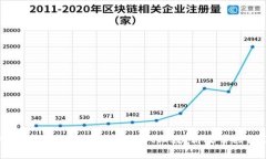 深入探索MATLAB中的bitget函数：高效掌控位处理