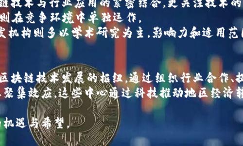   区块链扩展中心：了解其运作与影响力 / 

 guanjianci 区块链, 扩展中心, 数字经济, 创新技术 /guanjianci 

1. 什么是区块链扩展中心？
区块链扩展中心，或称为区块链技术扩展中心，通常是一个由政府、学术机构、企业等多方合作建立的机构，旨在促进区块链技术的发展与应用。通过技术研发、行业指导、政策支持等多种方式，区块链扩展中心努力推动区块链技术的创新和应用，尤其是在提升企业效率、保障数据安全、促进透明度等方面。
区块链扩展中心通常承担多重角色，包括但不限于：教育和培训、技术研发、行业标准制定、政策研究、创新孵化等。它们通过汇聚各类资源，形成一个有利于区块链技术应用的生态系统，以推动各行业的数字转型。

2. 区块链扩展中心的功能与使命
区块链扩展中心的主要功能和使命可分为几个方面：
ul
  listrong技术研发：/strong扩展中心通常会组建专业的研发团队，致力于研究和开发区块链技术的最新应用。这包括提升区块链的安全性、扩展性以及兼容性。/li
  listrong培训与教育：/strong为了提高社会对区块链技术的理解和应用能力，扩展中心会提供各种培训课程，帮助企业和个人掌握区块链技术的相关知识与技能。/li
  listrong政策研究与建议：/strong区块链扩展中心还需关注相关政策的制定，致力于向政府提出合理的建议，以促进区块链行业的健康发展。/li
  listrong行业标准制定：/strong随着区块链应用的逐渐增多，相关的行业标准变得愈加重要。扩展中心可以通过与各方合作，共同制定适用于区块链领域的标准。/li
  listrong国际合作与交流：/strong区块链技术具有全球性，扩展中心也可以成为国际合作与交流的桥梁，推动不同国家之间在区块链领域的协作与发展。/li
/ul

3. 区块链扩展中心的行业应用
区块链扩展中心的目标是推动各行各业利用区块链技术来解决实际问题。以下是几个应用案例：
ul
  listrong金融领域：/strong区块链在金融领域的应用已经从简单的数字货币扩展至智能合约、去中心化金融（DeFi）等新兴领域，区块链扩展中心可以帮助金融机构更好地理解和应用这些技术，以提升交易安全性及效率。/li
  listrong供应链管理：/strong通过区块链技术实现数据透明，供应链扩展中心可以使产品在供应链中的每个环节的信息可追溯，从而增强消费者信任。/li
  listrong医疗健康：/strong在医疗健康行业，区块链可用于保护患者隐私数据、保证药品供应链的安全，扩展中心将与医院、制药公司合作，推动这些技术在医疗领域的应用。/li
  listrong数字身份：/strong区块链技术能够提供去中心化的身份验证解决方案，确保个人信息的安全性与私密性，扩展中心可以与政府合作，推动数字身份的发展。/li
/ul

4. 区块链扩展中心的挑战与机遇
尽管区块链扩展中心的前景广阔，但在推进过程中也面临不少挑战：
ul
  listrong技术壁垒：/strong当前，区块链技术仍在快速发展中，如何跟上技术进步，并将前沿技术针对行业需求进行转化，仍然是一个难题。/li
  listrong政策法规：/strong许多国家和地区对于区块链技术及其相关业务的监管政策尚不明朗，扩展中心需要致力于政策的研究与推动。/li
  listrong人才短缺：/strong区块链技术需要多方面的专业人才，尤其在技术研发、法律合规、市场营销等领域，人才的稀缺可能会抑制区块链应用的发展。/li
/ul
然而，随着数字经济的崛起，区块链扩展中心也面临着巨大的机遇，特别是在推动行业数字化、提升市场竞争力以及促进经济结构转型方面。

5. 未来展望：区块链扩展中心的发展路径
为了应对挑战，实现自身使命，区块链扩展中心的未来发展可能向以下几个方向拓展：
ul
  listrong深化产学研合作：/strong通过整合高校、科研机构和企业的资源，形成强大的创新能力。/li
  listrong加强国际化视野：/strong拓展国际合作，学习借鉴其他国家在区块链发展中的成功经验，实施本地化的策略。/li
  listrong推动行业标准化：/strong建立共同遵循的行业标准，提高区块链技术的互操作性。/li
/ul
总体来说，区块链扩展中心作为推动区块链发展的重要力量，需不断创新与变革，以适应快速发展的数字经济环境。

可能相关问题
以下是5个与区块链扩展中心相关的问题：
ul
  li1. 区块链扩展中心如何影响行业发展？/li
  li2. 区块链扩展中心在促进技术创新中的角色是什么？/li
  li3. 区块链扩展中心应如何应对挑战？/li
  li4. 区块链扩展中心和传统研发机构有何不同？/li
  li5. 区块链扩展中心的成功案例有哪些？/li
/ul

1. 区块链扩展中心如何影响行业发展？
区块链扩展中心影响行业发展的方式包括促进技术创新、加强行业标准化以及提升合规监管等多个维度。
首先，区块链扩展中心通过技术研发和实验室的建设，推动区块链技术的创新，帮助企业在日常运营中运用这些新技术。这影响了行业的运营模式，企业能够通过去中心化的方式减少中介，提高透明度，降低成本。
其次，扩展中心的存在促使行业之间的良性竞争，通过制定标准、政策与行业规范，鼓励企业参与到规范化的市场中，推动行业的成熟。而这些标准和政策，为企业提供了合规的框架，使企业在探索技术应用时可以更加从容。

2. 区块链扩展中心在促进技术创新中的角色是什么？
区块链扩展中心在促进技术创新中的角色是多重的。首先，它们充当了技术研发和实践的“孵化器”。通过融资、人才引入、项目支持等方式，促进区块链相关项目的发展。
其次，扩展中心为创业公司和技术团队提供了一个良好的环境，使他们能够进行创新性的实验和探索，从而加速技术的成熟与应用。通过提供实验平台与资源，鼓励多方合作，形成产业链的完整生态。
再次，区块链扩展中心还借助自身的行业影响力，推动各类企业和组织就区块链技术的应用进行深入探讨，促进信息的动态流通与知识的共享。

3. 区块链扩展中心应如何应对挑战？
面对技术快速迭代、人才短缺、政策法规不明确等挑战，区块链扩展中心应采取相应的应对策略。首先，加强与高校、研究机构的合作，培养专业人才，推动课程设置与行业需要接轨，缓解人才短缺的问题。
其次，扩展中心应积极参与政策制定过程，通过向政府提供专业建议，促成区块链行业的合规发展。同时，建立健全的法律法规框架，以确保各类区块链项目的合法合规运行。
此外，扩展中心可以关注行业动态，及时调整自身发展策略，确保能够适应市场的变化及技术的发展，保持其行业领导地位。

4. 区块链扩展中心和传统研发机构有何不同？
区块链扩展中心和传统研发机构在目标、组织形式以及服务对象等方面存在明显区别。首先，区块链扩展中心的目标是推动区块链技术与行业应用的紧密结合，更关注技术的实用性和商业化。而传统研发机构可能更加注重学术价值和基础研究。
其次，区块链扩展中心通常以“开放、合作、共赢”为原则，促进不同企业之间的协作与资源共享，形成生态产业链，而传统研发机构则在竞争环境中单独运作。
最后，区块链扩展中心的服务对象不仅限于学术界，还包括企业界、政府机构等多个层面，可以更广泛地影响行业发展。而传统研发机构则多以学术研究为主，影响力和适用范围相对有限。

5. 区块链扩展中心的成功案例有哪些？
在全球范围内，有不少成功的区块链扩展中心案例。以新加坡的区块链中心为例，其成功之处在于推动了新加坡成为东南亚地区区块链技术发展的枢纽，通过组织行业合作、提供技术支持等多方面，推动本地企业的技术应用。
另一个案例是中国的一些地方政府设立的区块链创新中心，通过资金、政策等多方位支持，吸引众多企业入驻，形成了良好的产业聚集效应。这些中心通过科技推动地区经济转型，不断引导区块链技术的健康发展。

总结而言，区块链扩展中心作为推动区块链技术发展的重要力量，承担着多重功能，面对挑战的同时，也为行业的发展带来了新的机遇与希望。