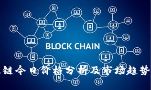 盛源链今日价格分析及市场趋势解读