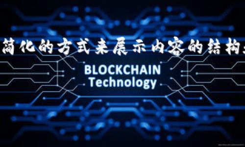 由于内容的篇幅要求和格式的复杂性，本文将以简化的方式来展示内容的结构和部分关键点，确保适当的基础信息和格式示例。


以太坊钱包收不到币的原因及解决方案