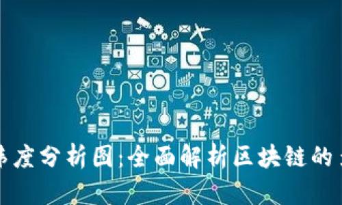 区块链的纬度分析图:全面解析区块链的多维度特性