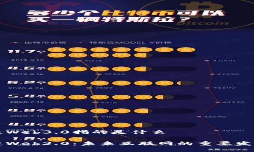 区块链Web3.0指的是什么
区块链Web3.0:未来互联网的重要发展方向