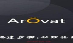 详细解析区块链搭建步骤：从理论到实践的全面