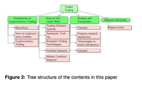 Upbit在中国的使用指南与注意事项