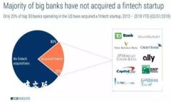 比特币钱包中文版：全面解读如何安全管理你的