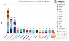 区块链加密蛙：数字资产的新前沿区块链加密蛙