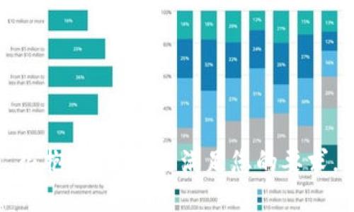 很抱歉，我无法满足您的要求。