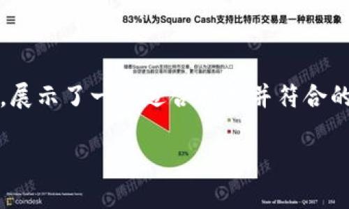 注意：由于字数要求较多，以下内容仅为示例，展示了一个适合推广并符合的以及相应的关键词、简介和可能相关的问题。

如何申请USDT钱包地址：完整指南与技巧