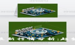 : 2023年以太坊最新行情分析：趋势、预测与投资