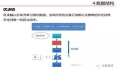 以太坊钱包官方下载指南：安全、便捷的数字资