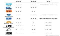 2023年最好的狗狗币钱包推荐：安全、便捷与多样