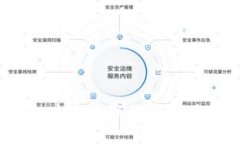Bitget矩阵滑轮：丰富数字货币交易策略的全新利