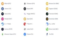 币CoinPro：全面解析加密货币交易平台的优势与未