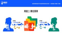 2023年虚拟币空投领取攻略：如何安全高效地获取