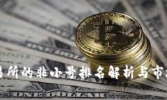 Bitget交易所的非小号排名解析与市场表现分析